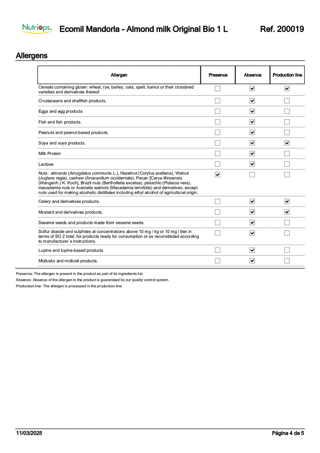 DISTANCE SELLING PDF
