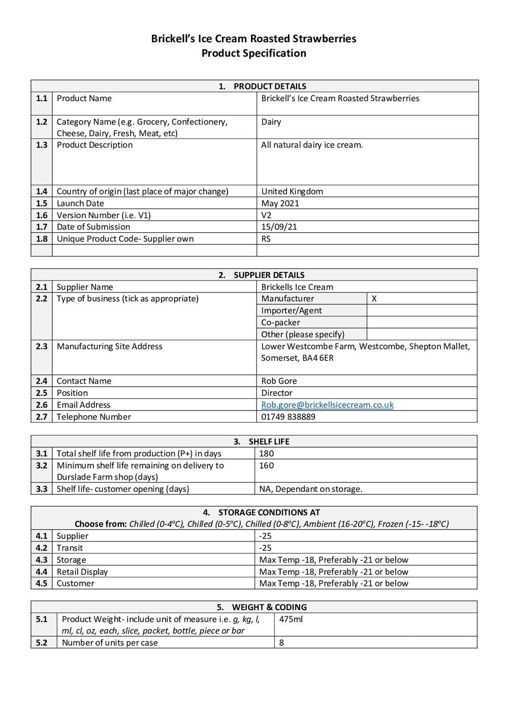DISTANCE SELLING PDF