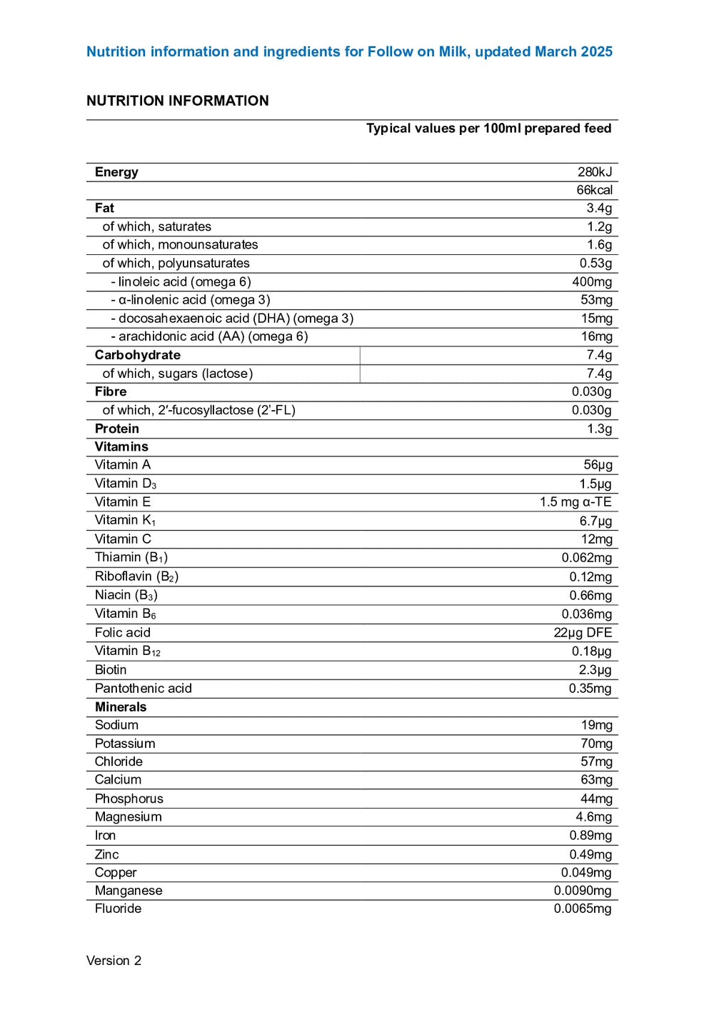 DISTANCE SELLING PDF