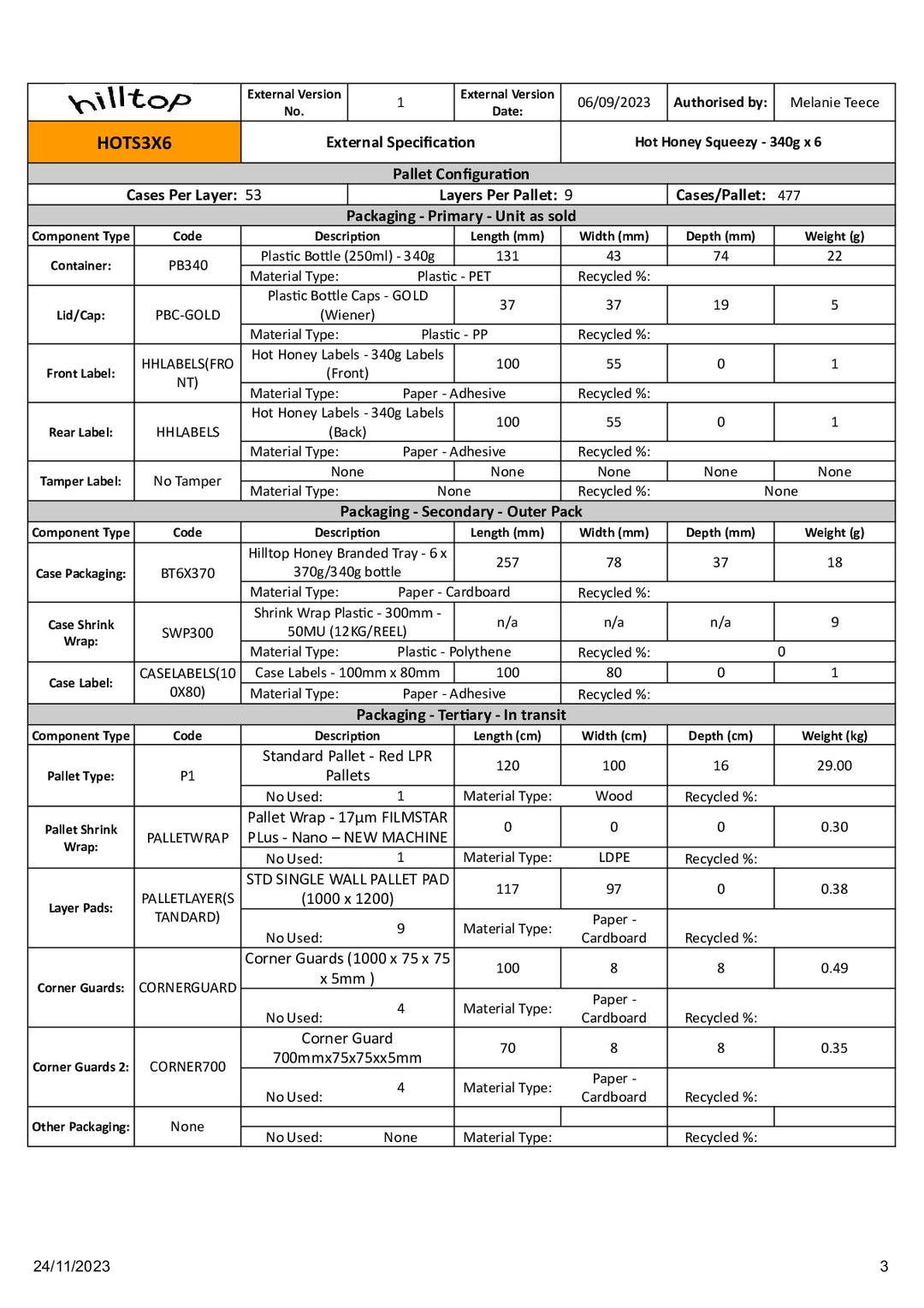 DISTANCE SELLING PDF