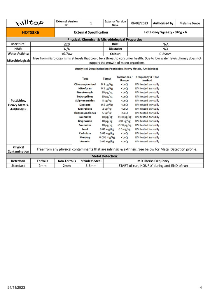 DISTANCE SELLING PDF