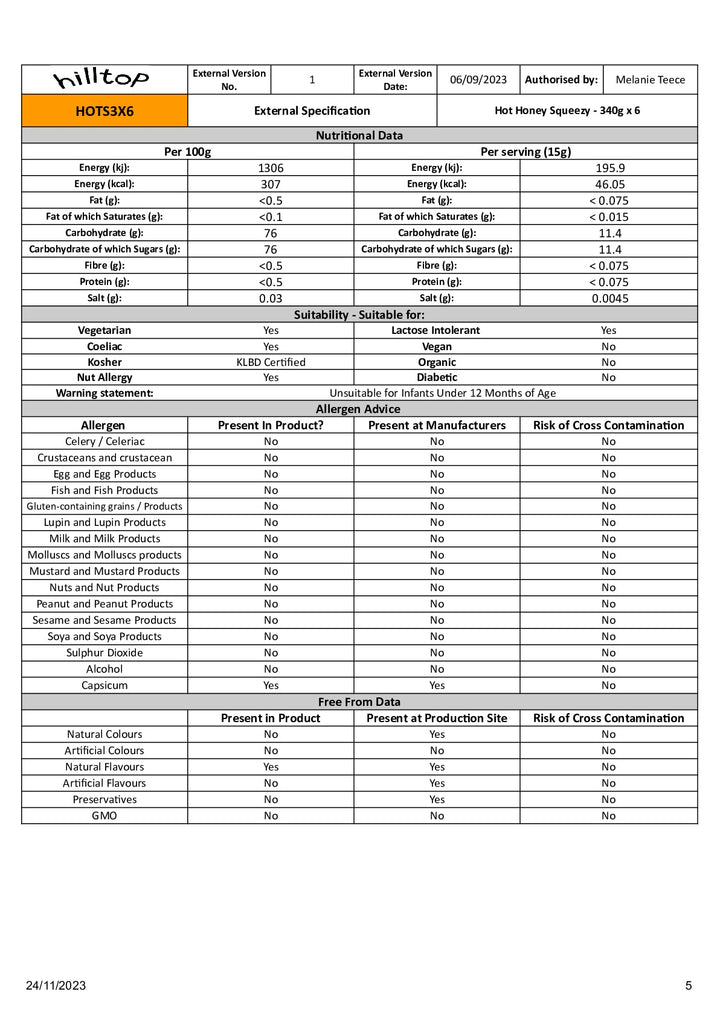 DISTANCE SELLING PDF