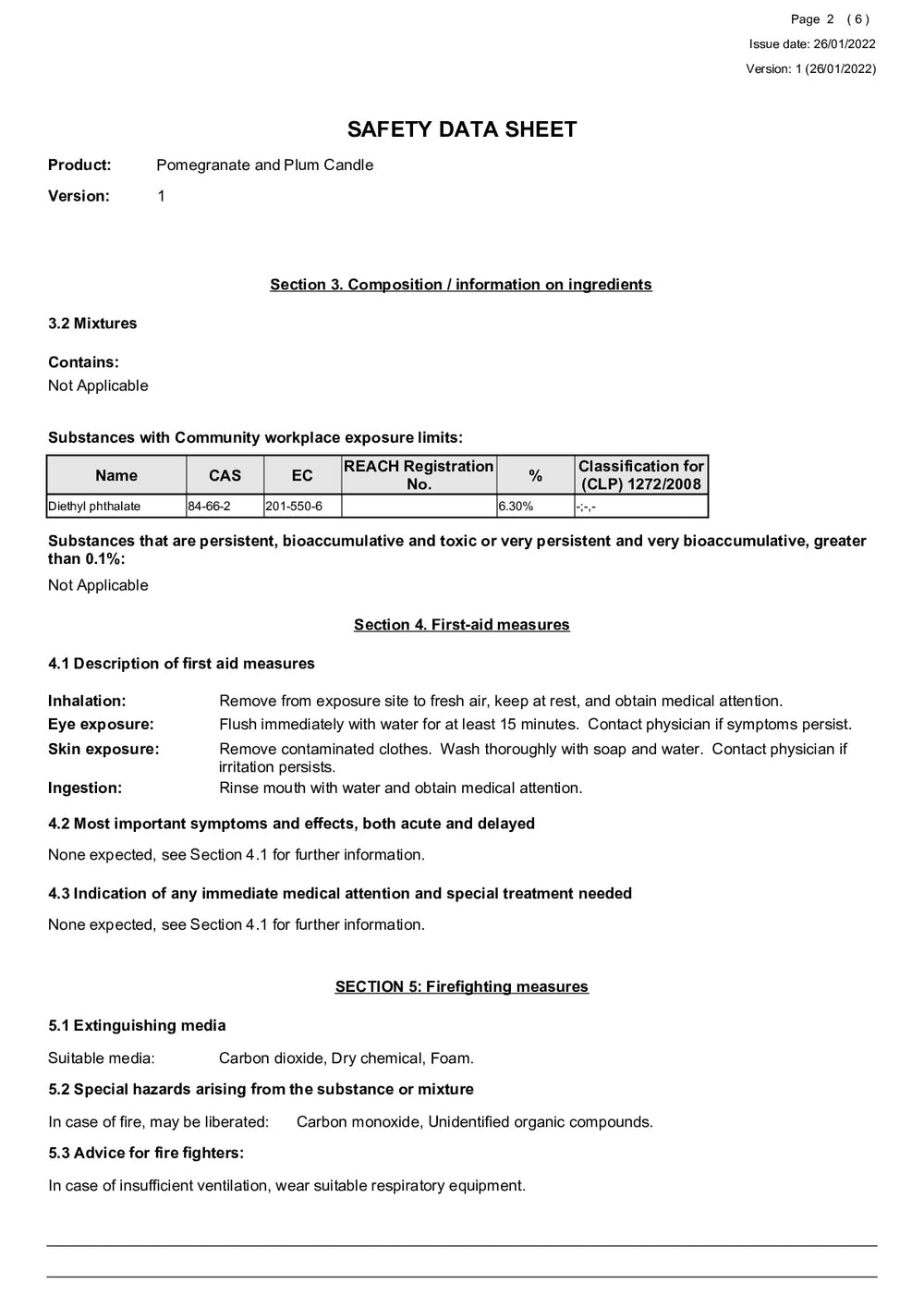 DISTANCE SELLING PDF