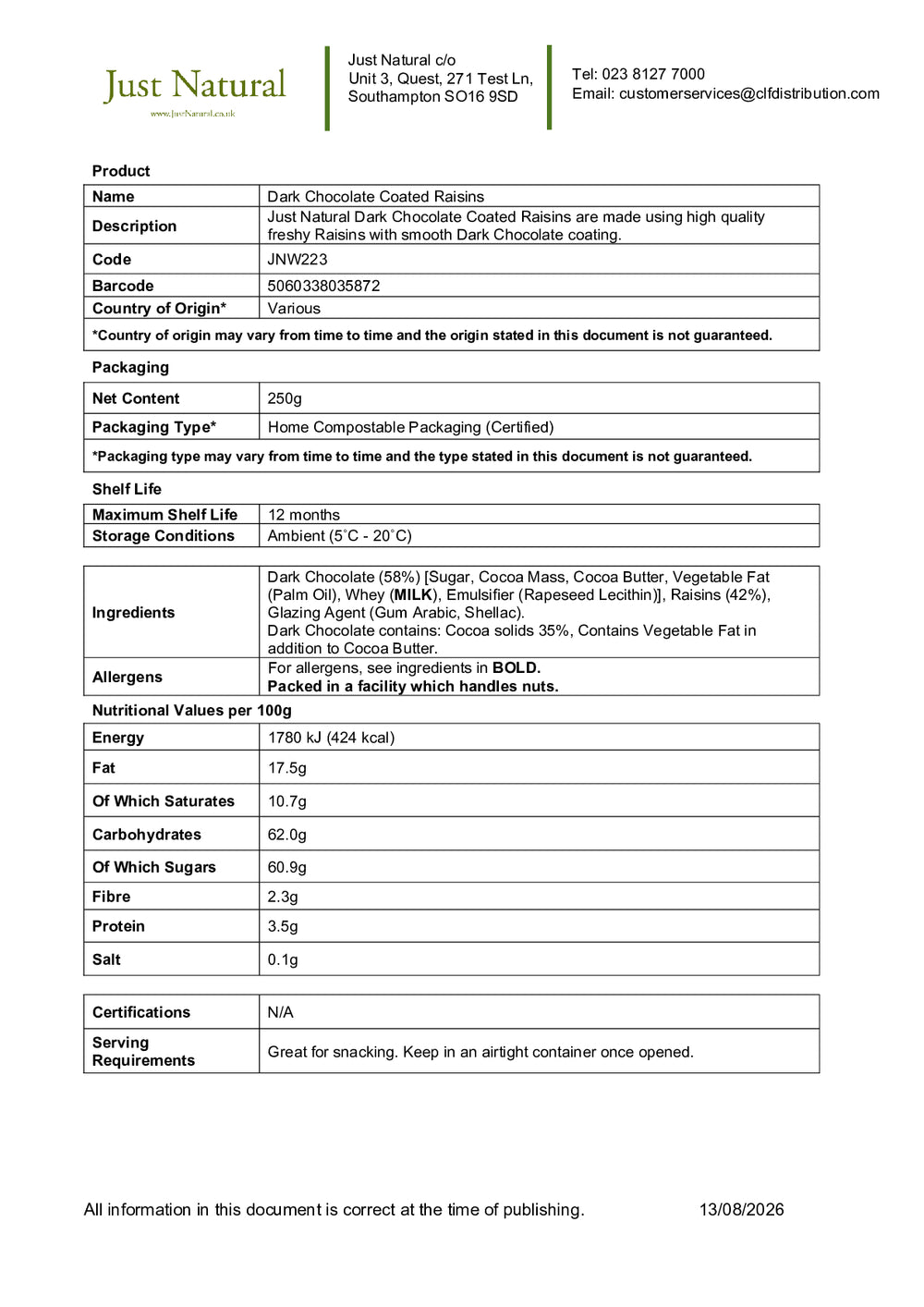 DISTANCE SELLING PDF