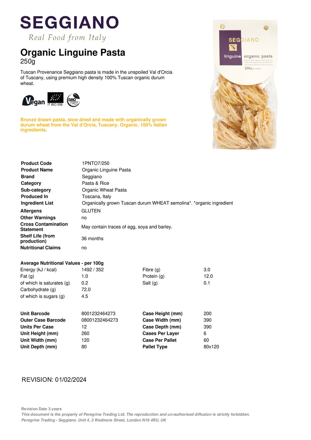 DISTANCE SELLING PDF