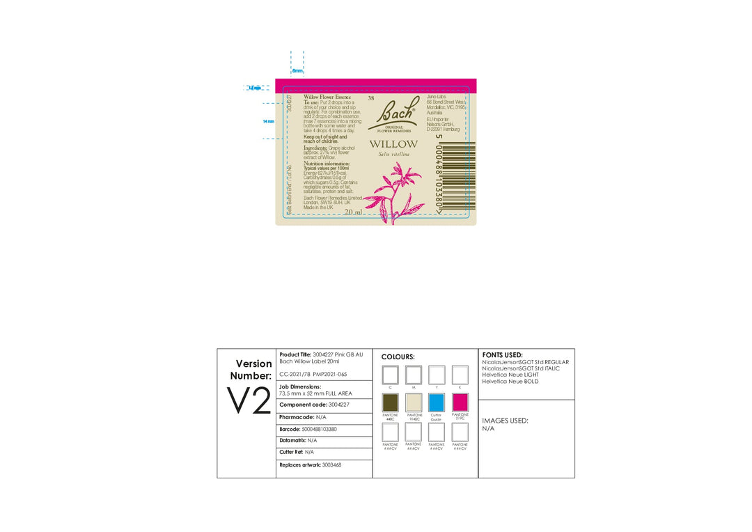 DISTANCE SELLING PDF
