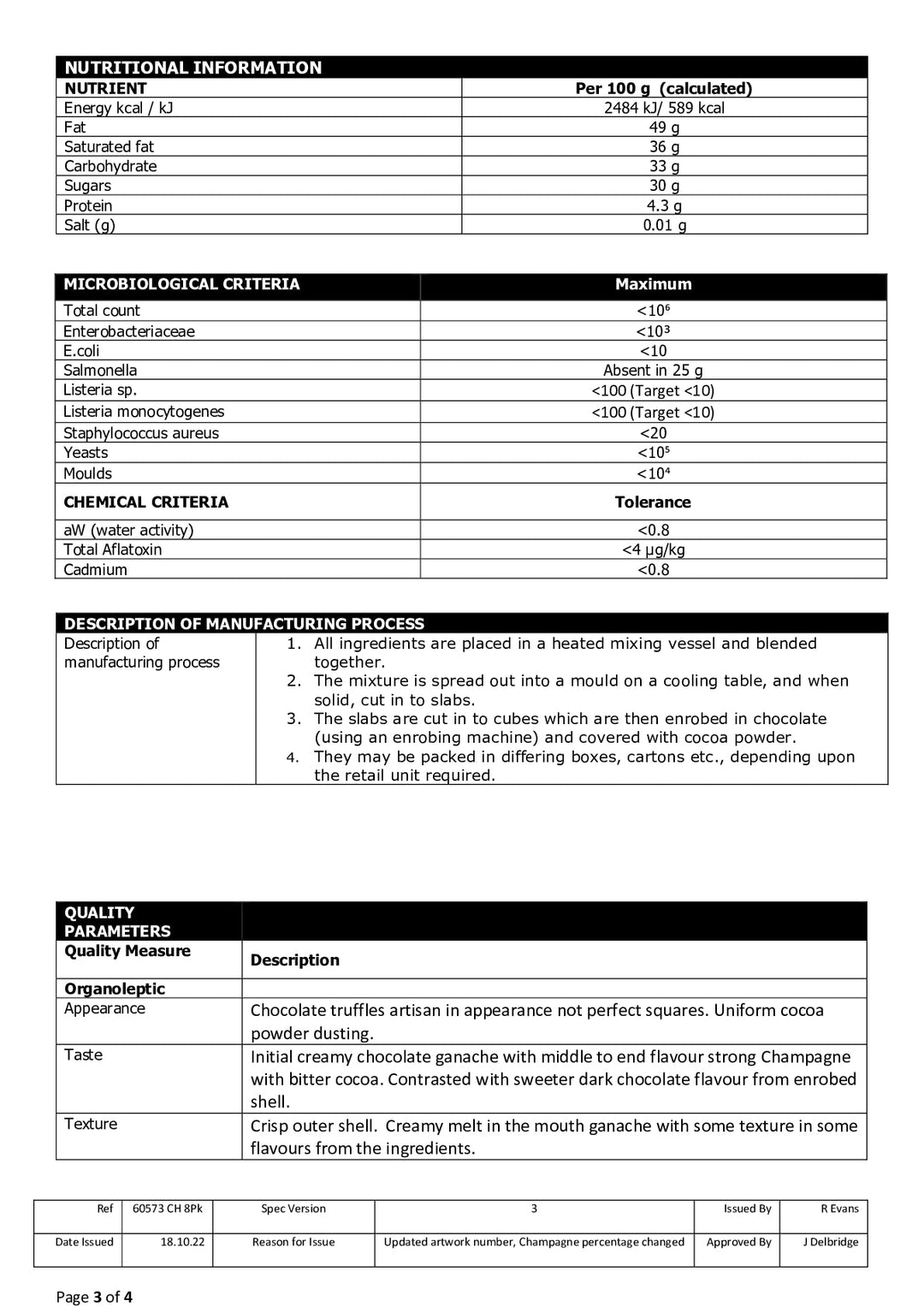 DISTANCE SELLING PDF