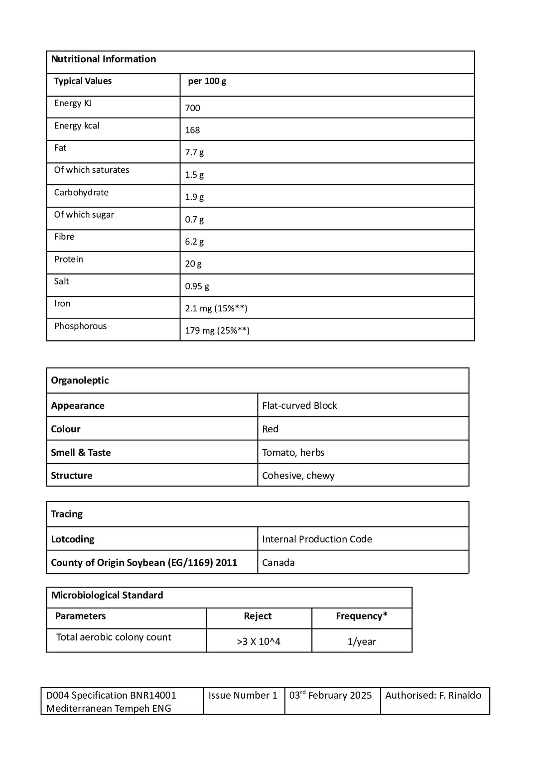 DISTANCE SELLING PDF