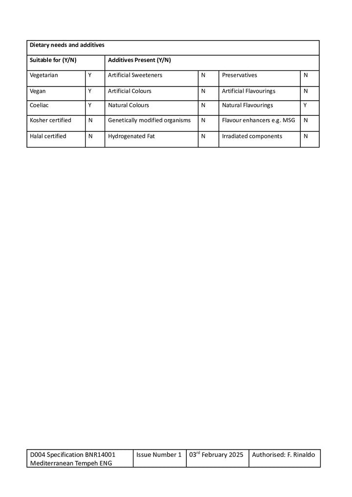 DISTANCE SELLING PDF