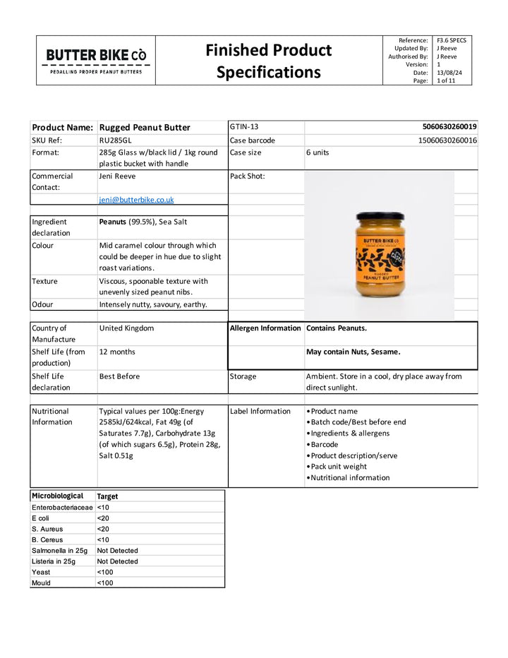 DISTANCE SELLING PDF