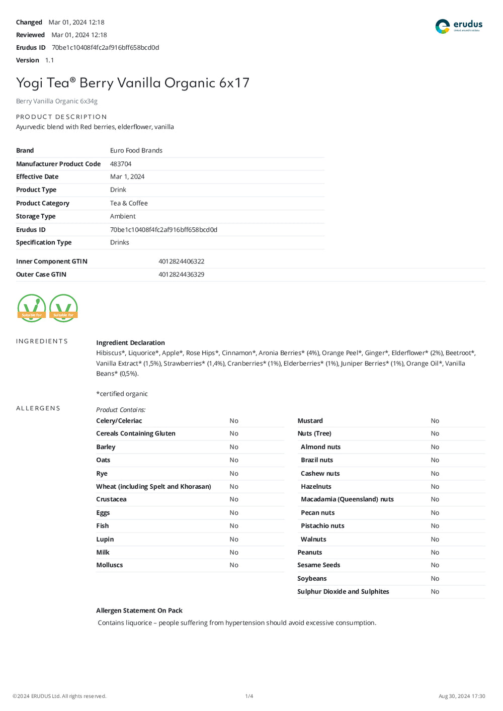 DISTANCE SELLING PDF