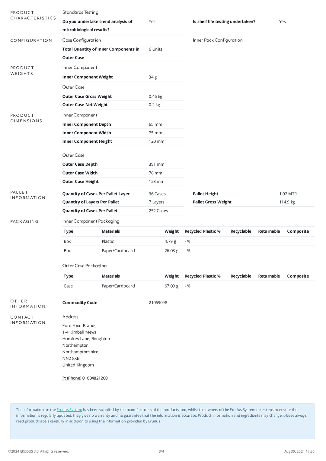 DISTANCE SELLING PDF
