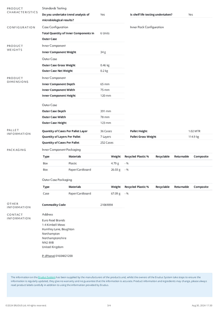 DISTANCE SELLING PDF