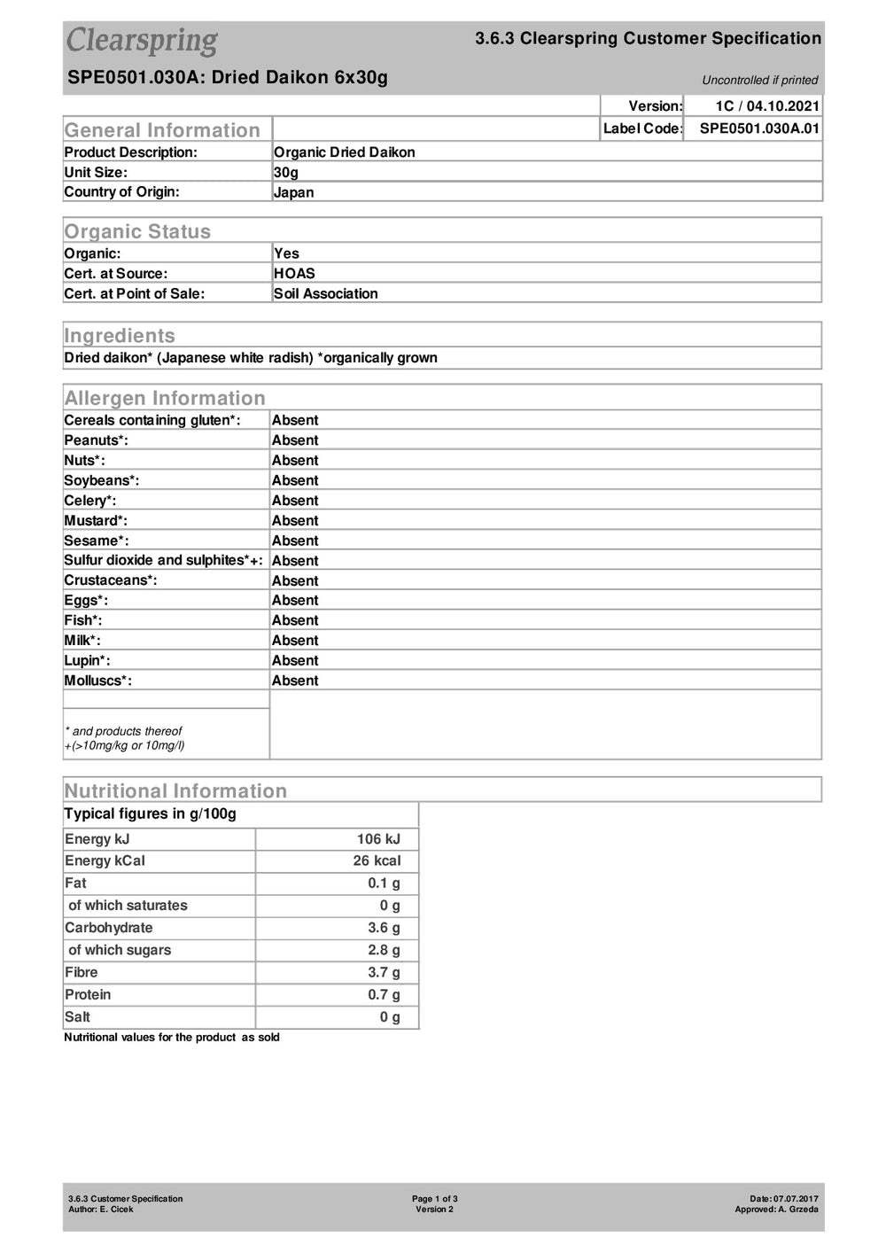DISTANCE SELLING PDF