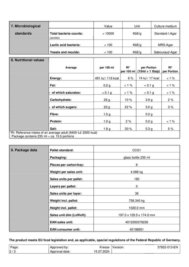 DISTANCE SELLING PDF