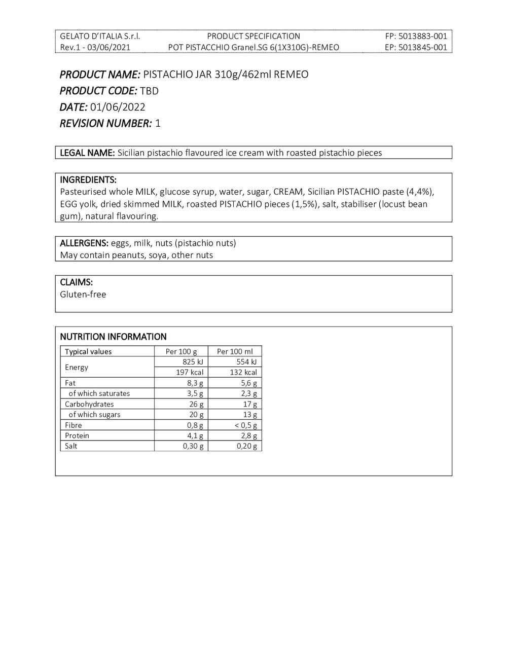 DISTANCE SELLING PDF