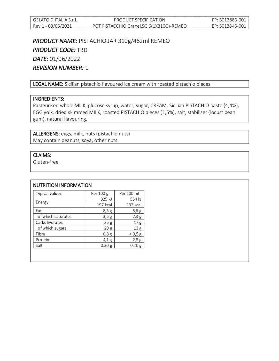 DISTANCE SELLING PDF