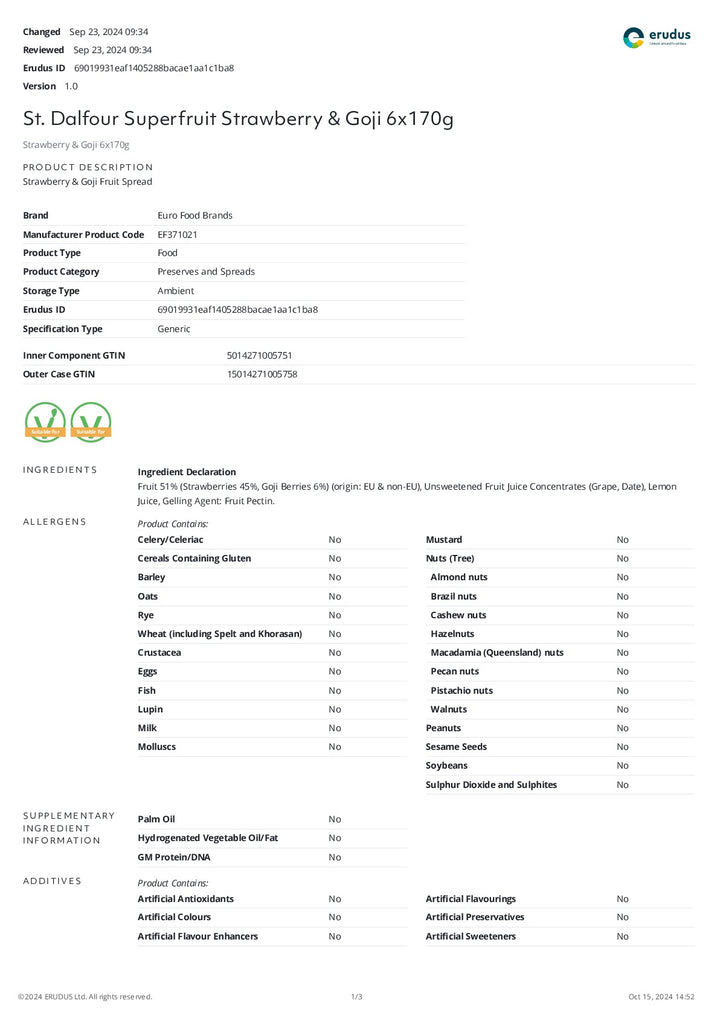 DISTANCE SELLING PDF