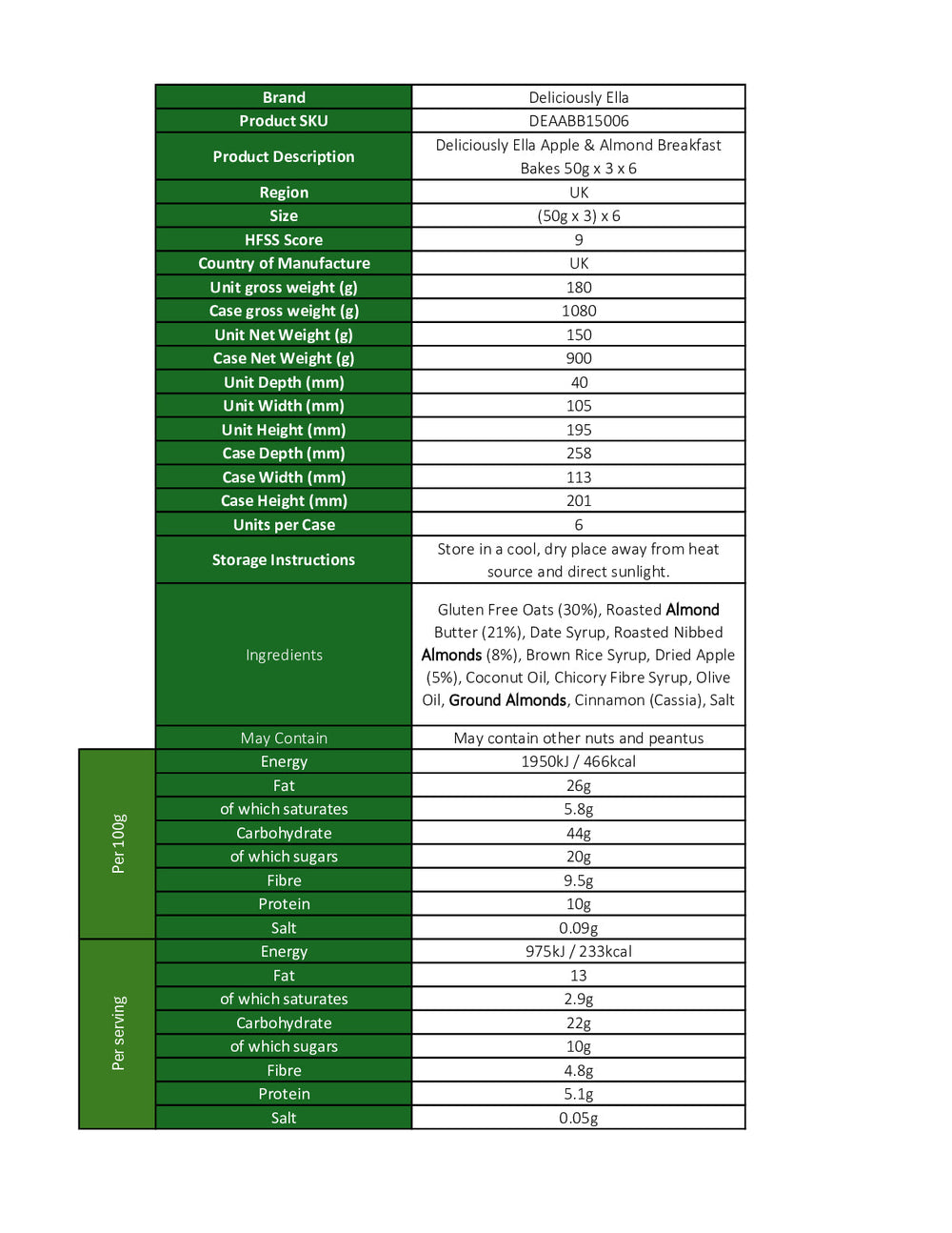 DISTANCE SELLING PDF