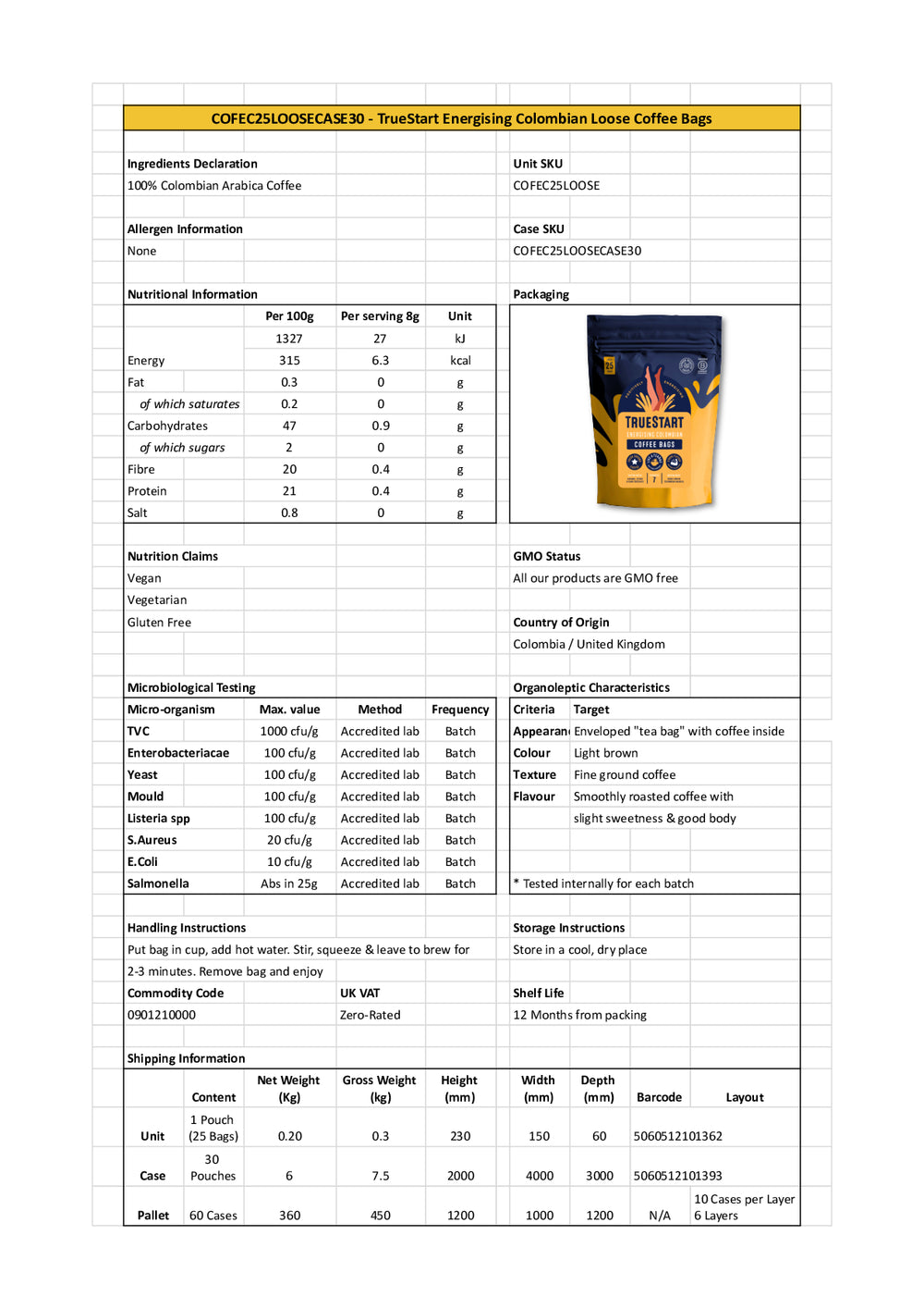 DISTANCE SELLING PDF