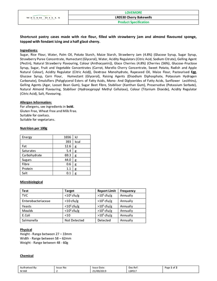 DISTANCE SELLING PDF