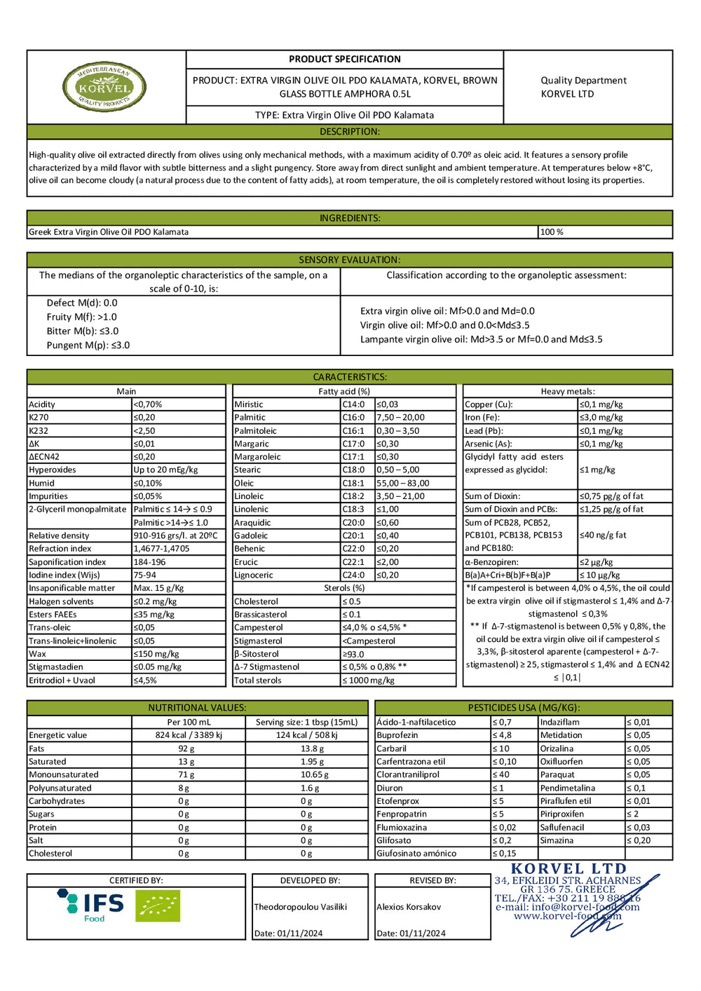 DISTANCE SELLING PDF