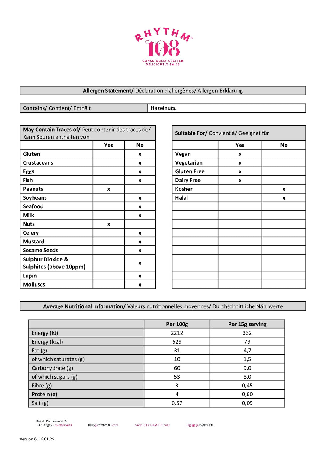 DISTANCE SELLING PDF
