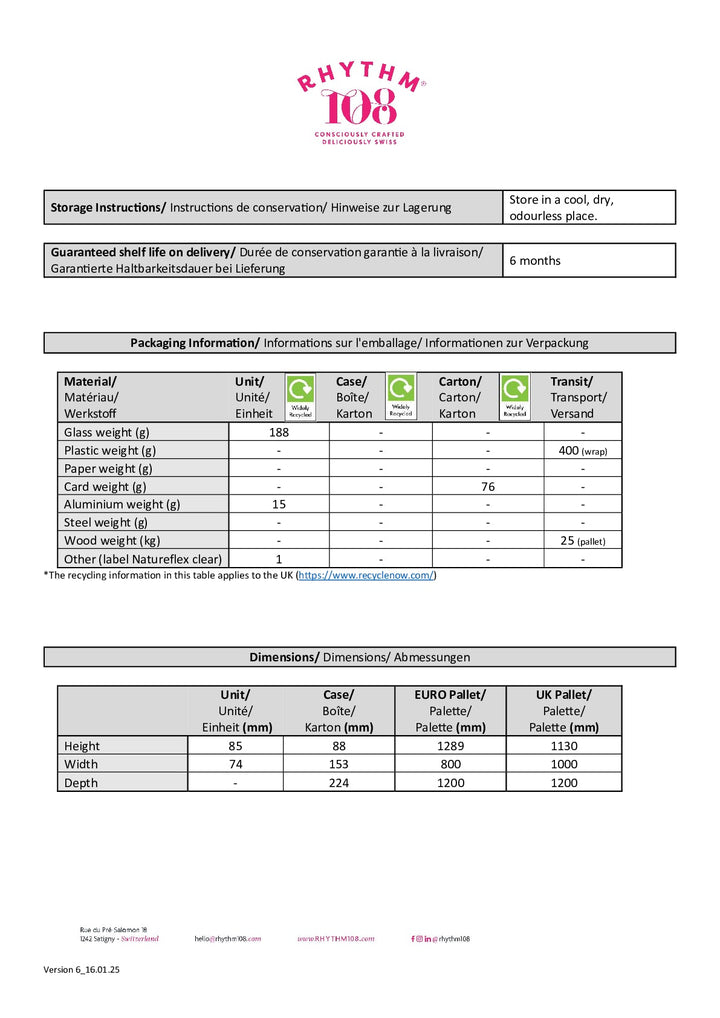 DISTANCE SELLING PDF
