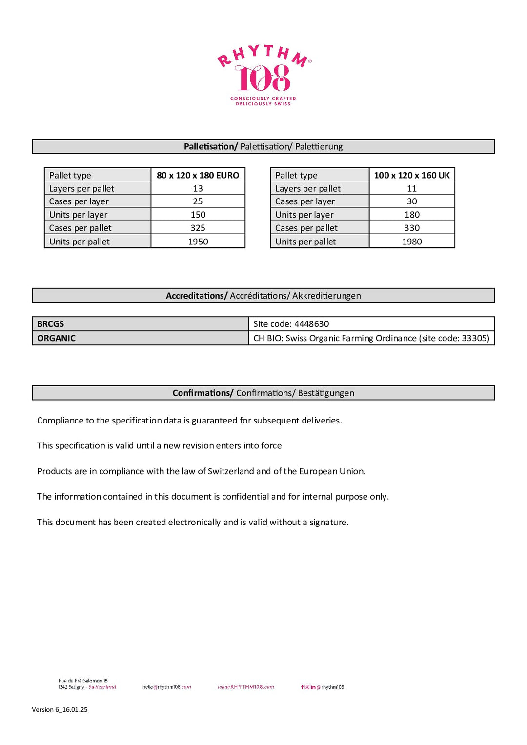 DISTANCE SELLING PDF