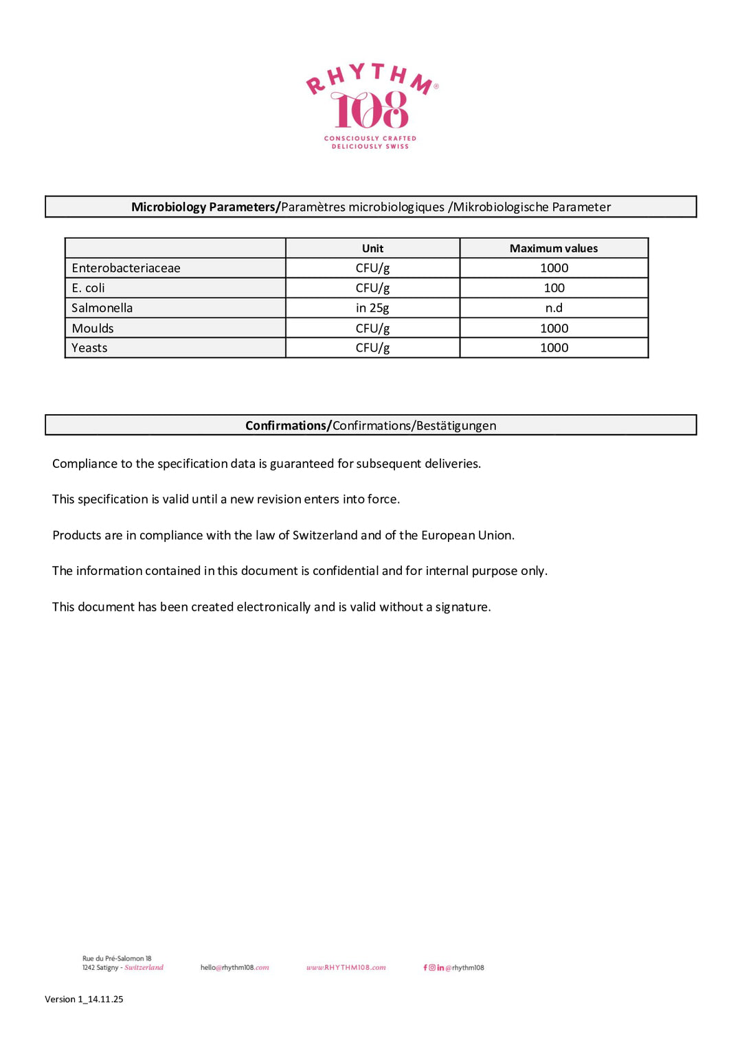 DISTANCE SELLING PDF