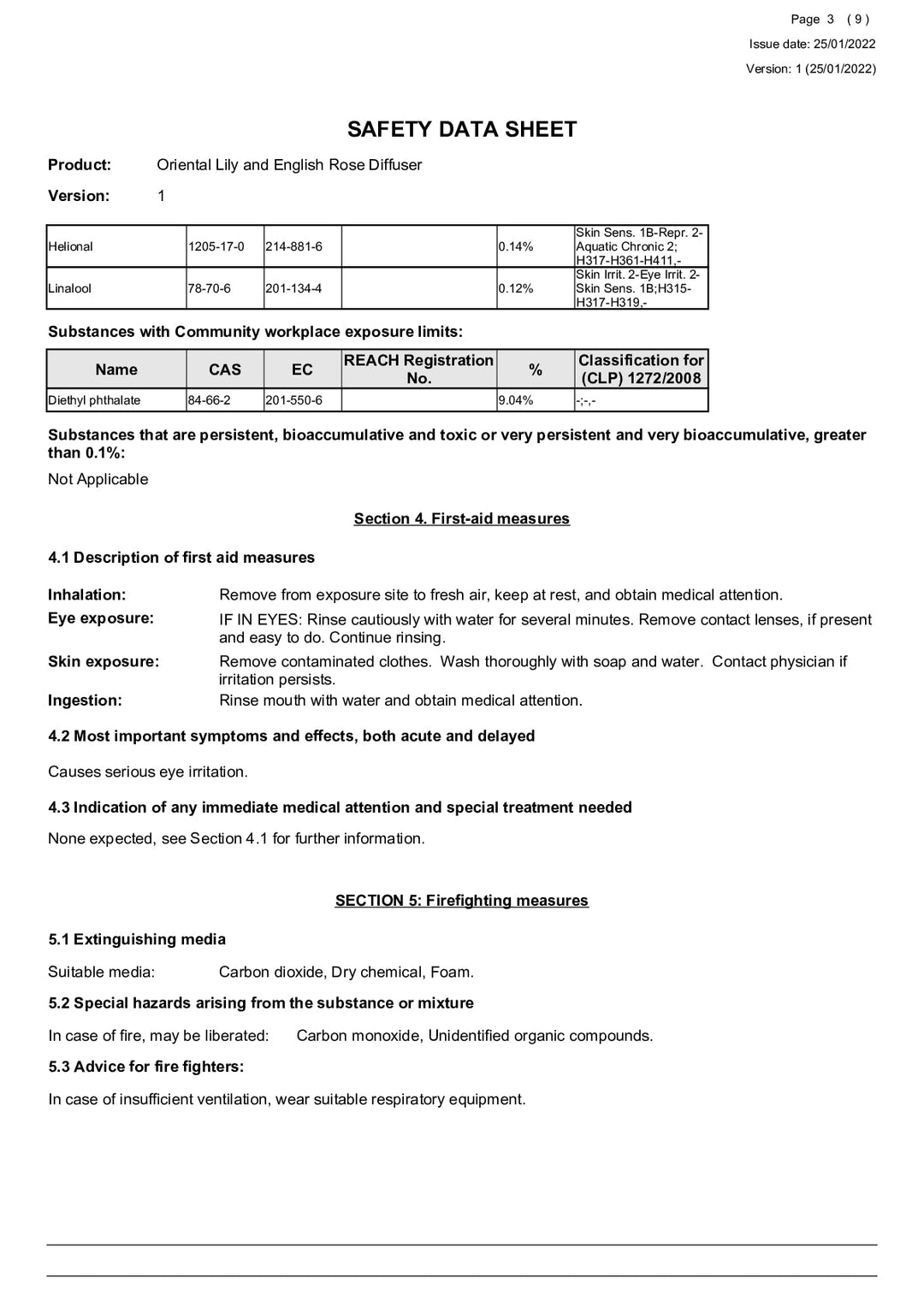 DISTANCE SELLING PDF
