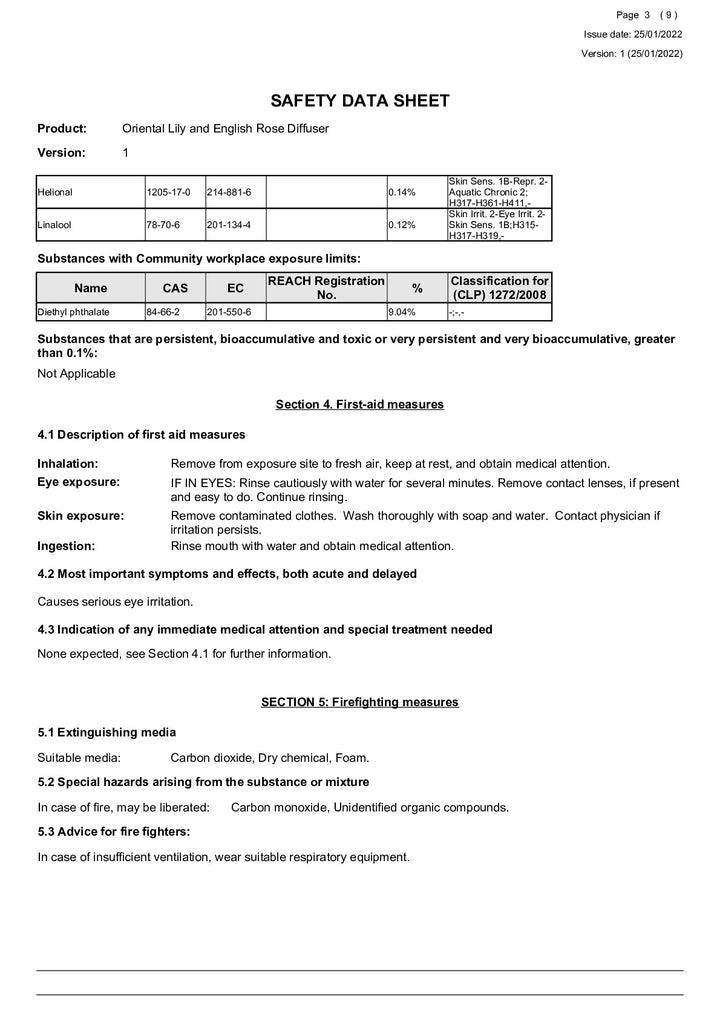 DISTANCE SELLING PDF