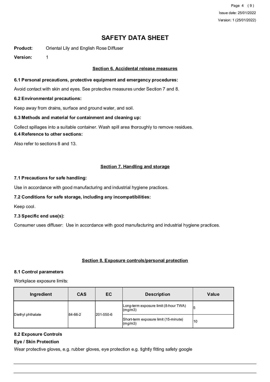 DISTANCE SELLING PDF
