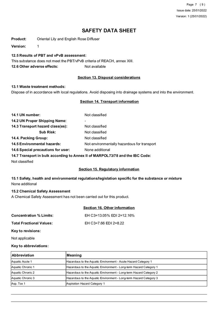 DISTANCE SELLING PDF