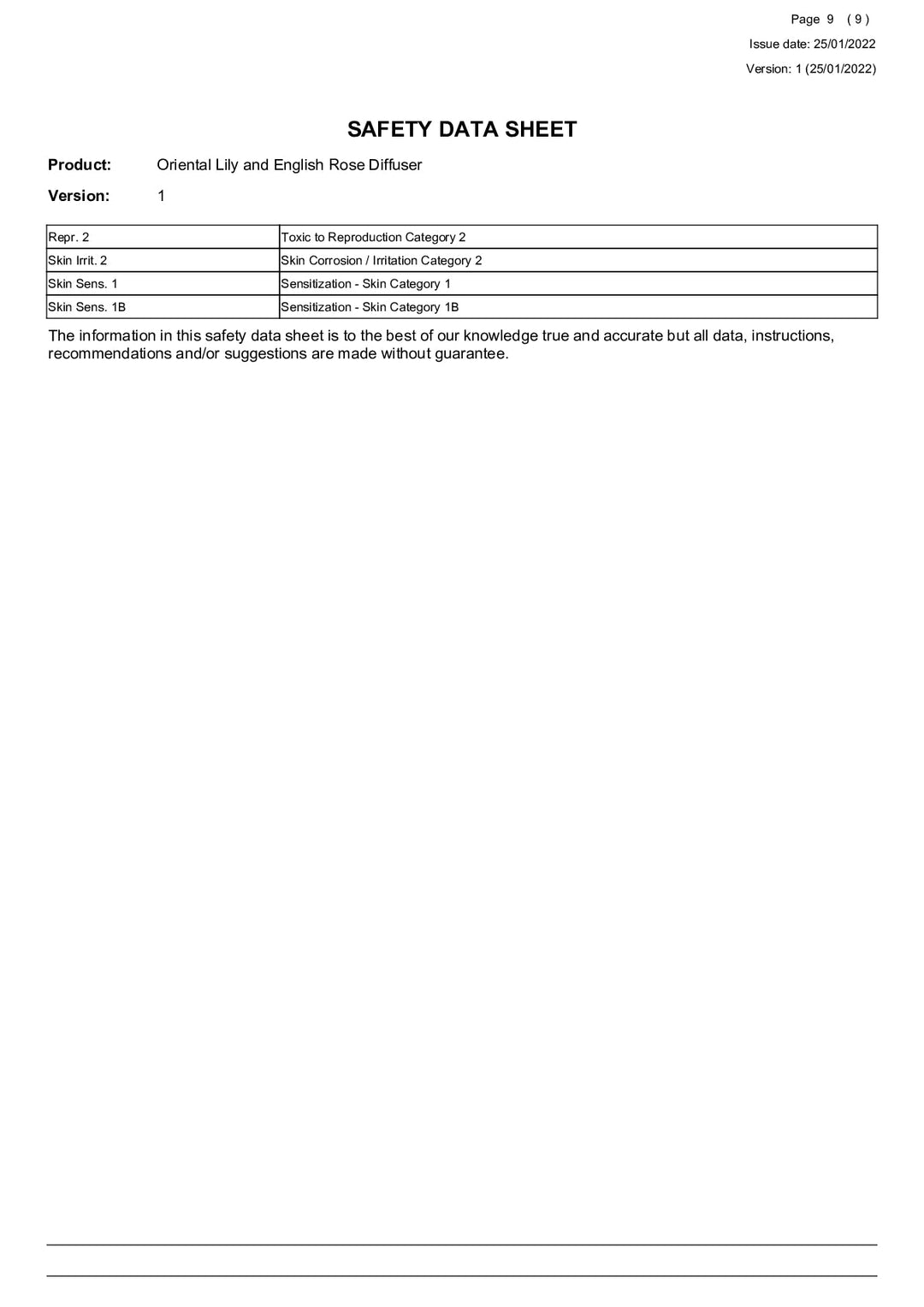 DISTANCE SELLING PDF