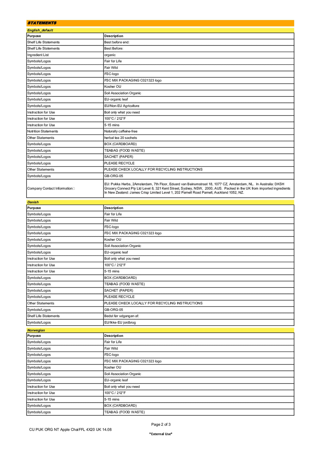 DISTANCE SELLING PDF