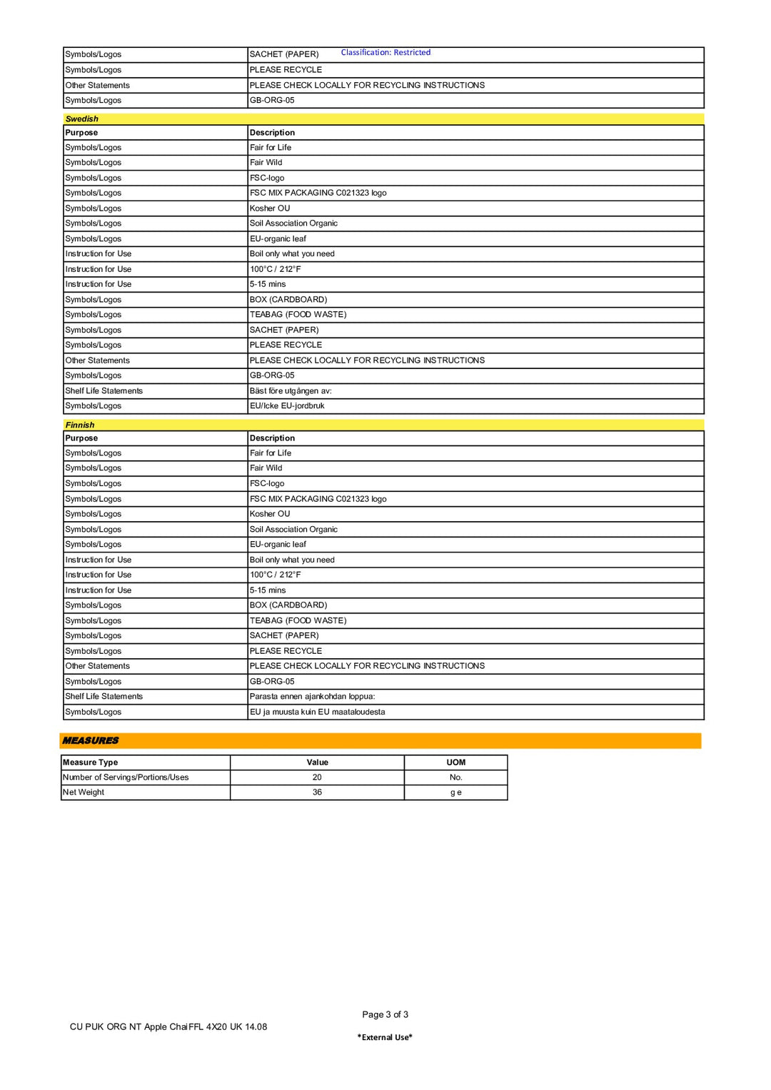DISTANCE SELLING PDF