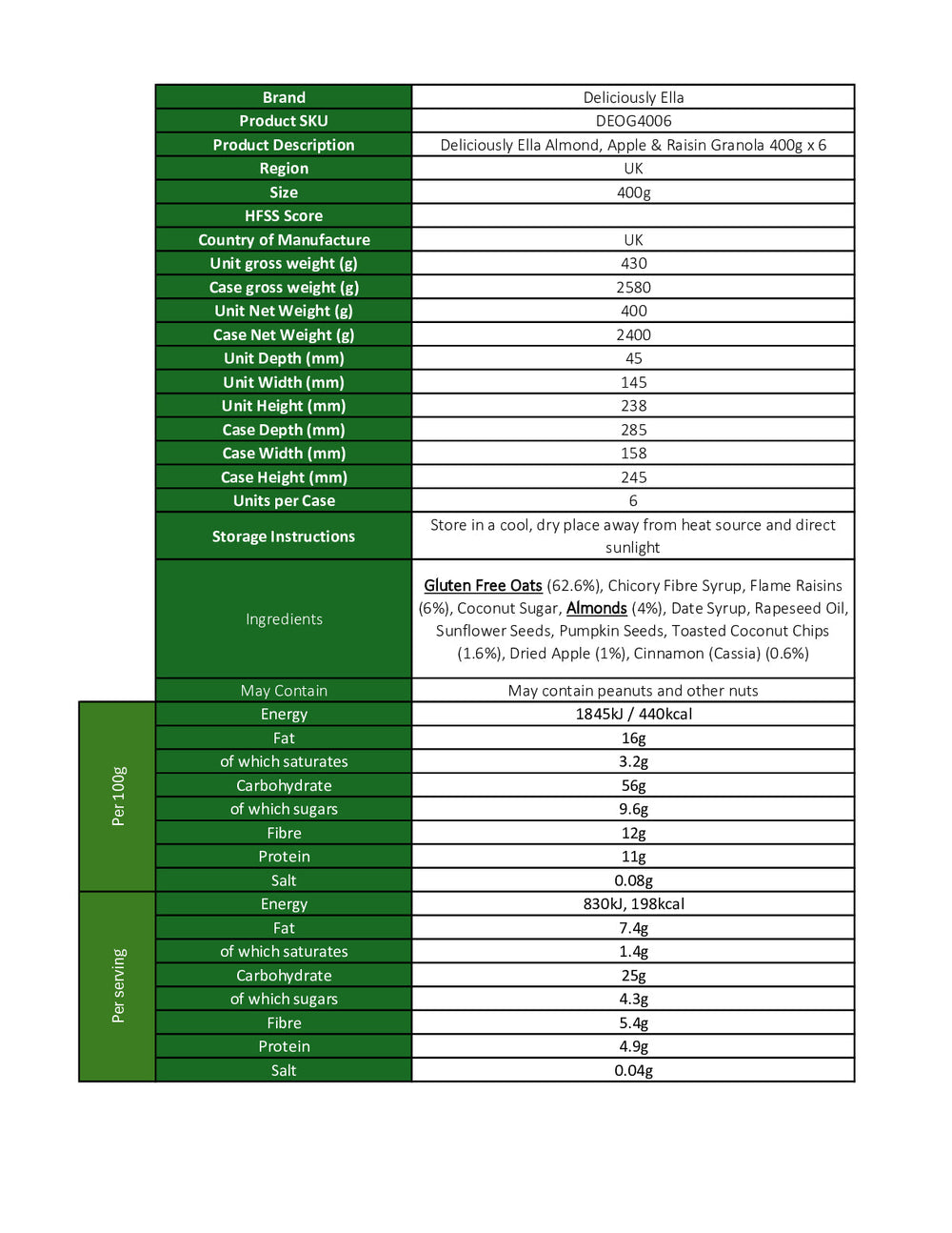 DISTANCE SELLING PDF