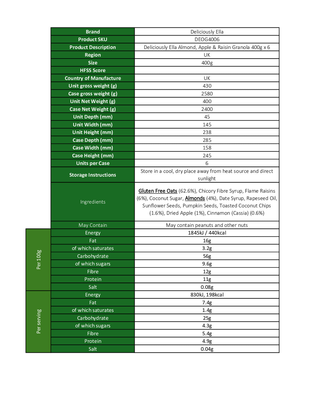 DISTANCE SELLING PDF