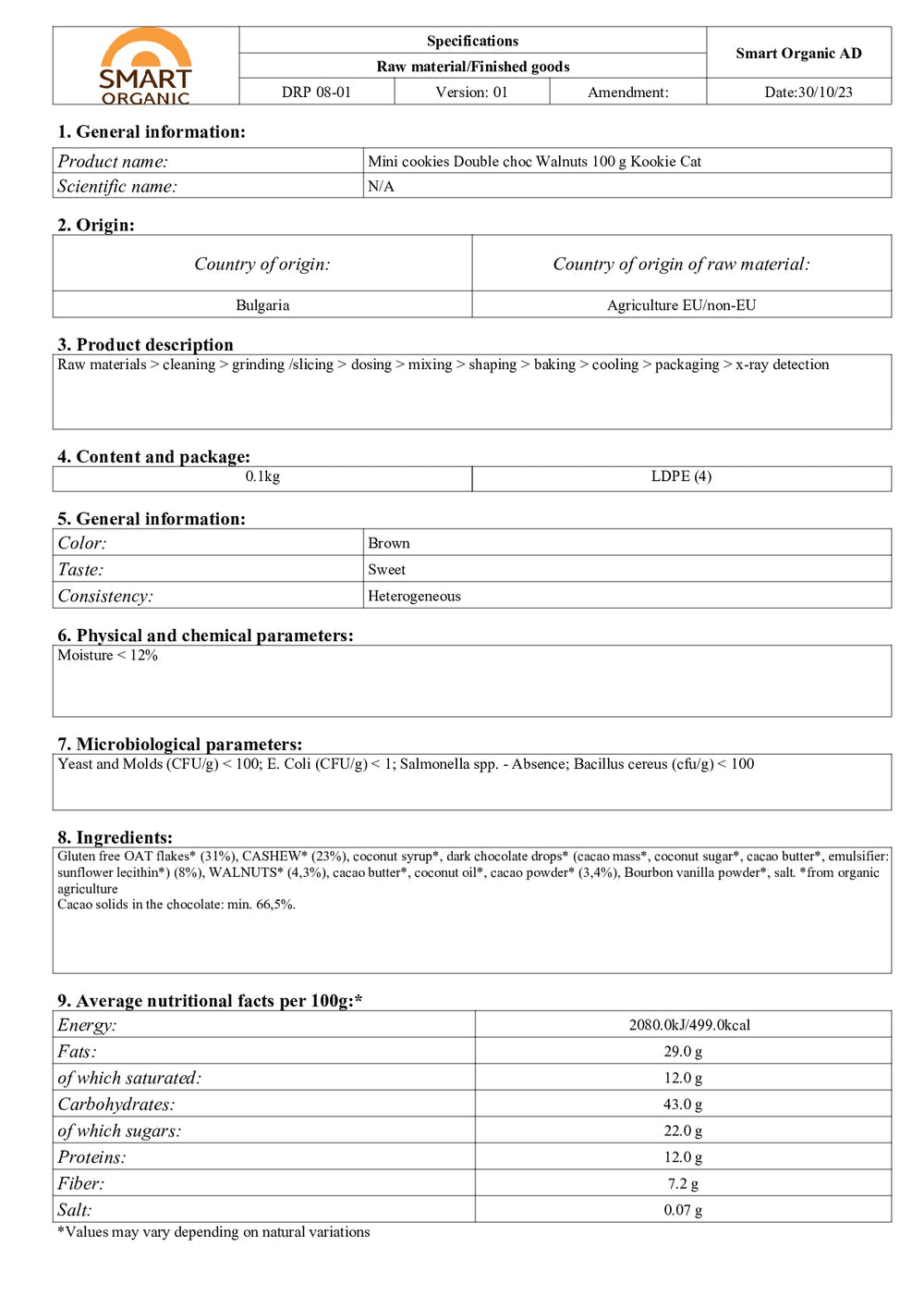 DISTANCE SELLING PDF
