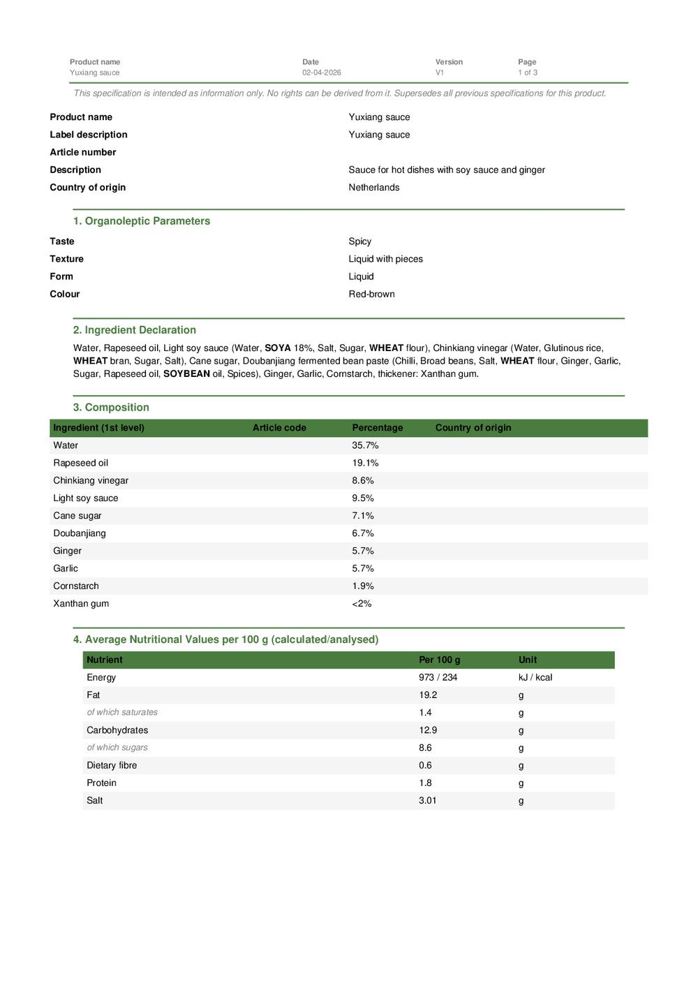 DISTANCE SELLING PDF