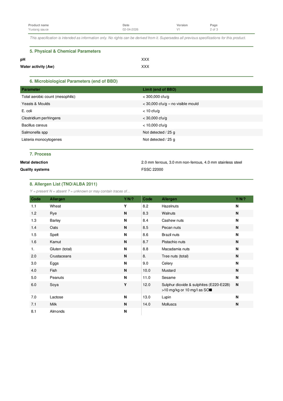DISTANCE SELLING PDF