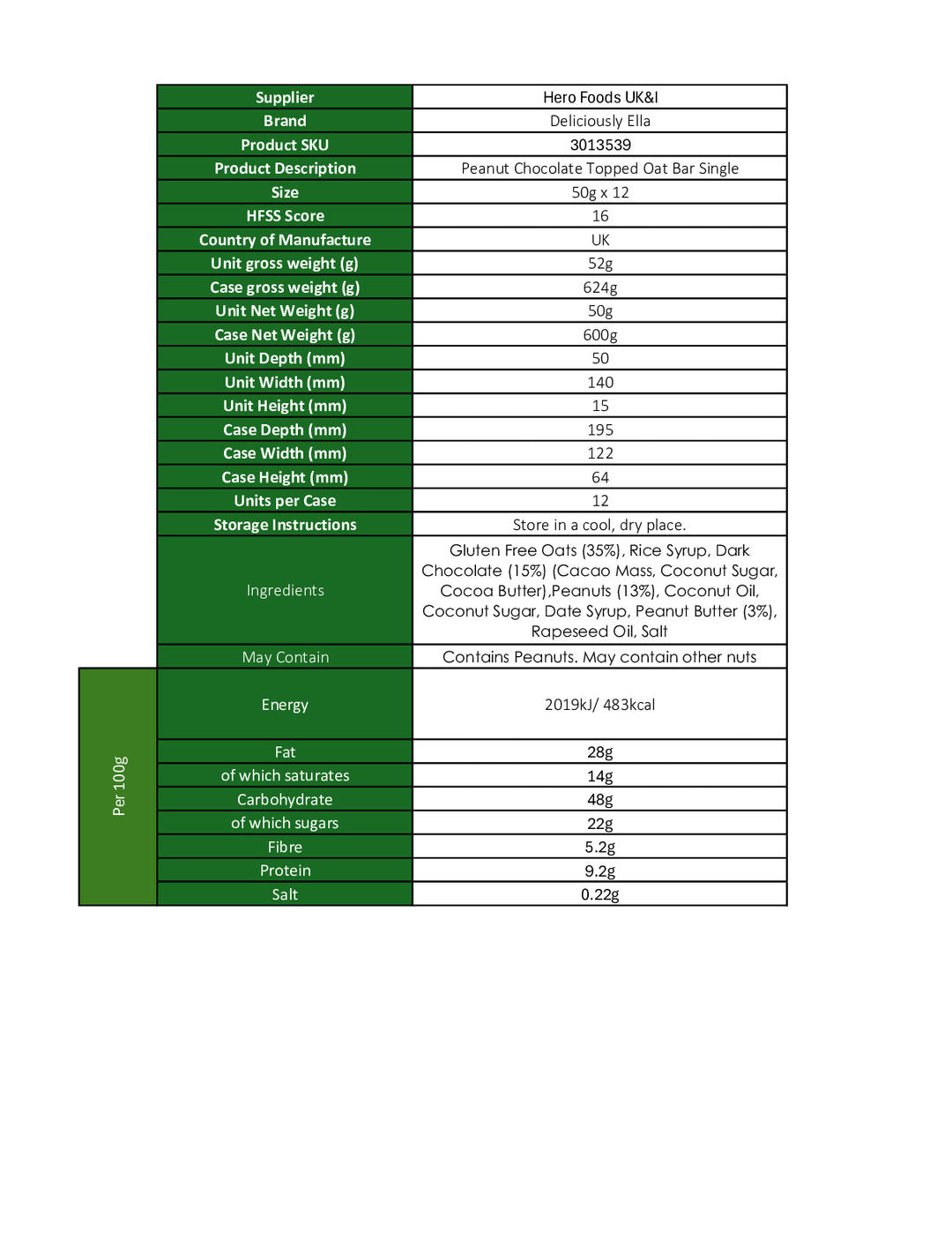 DISTANCE SELLING PDF