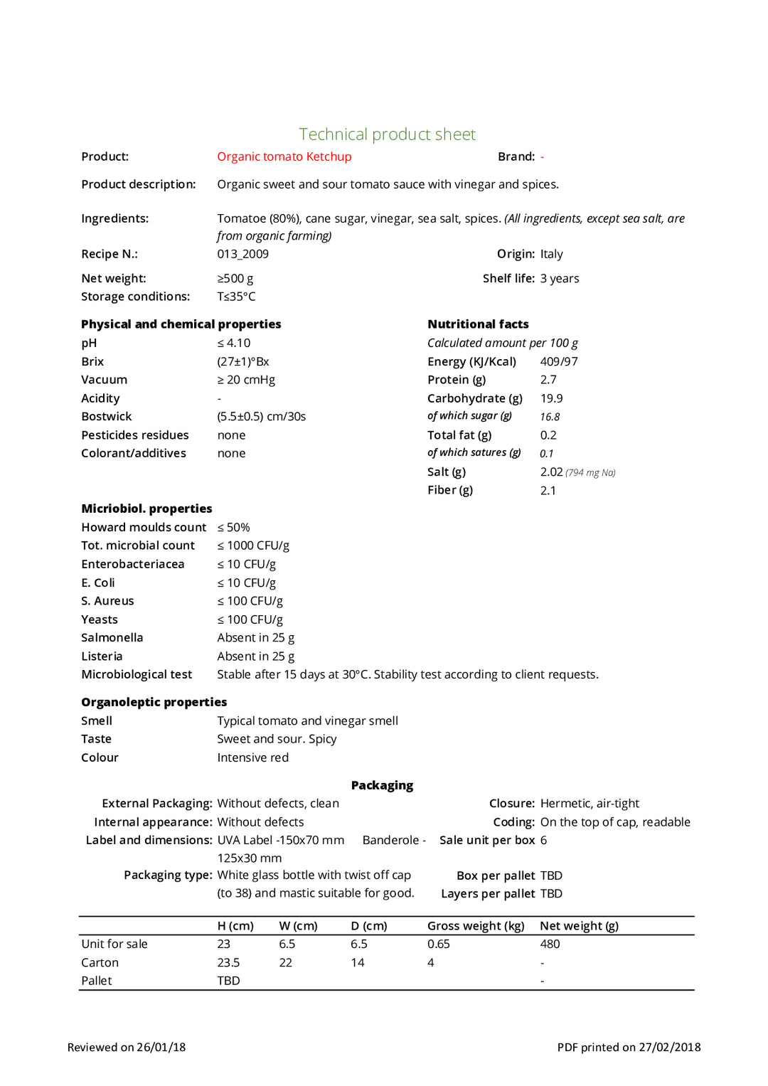 DISTANCE SELLING PDF