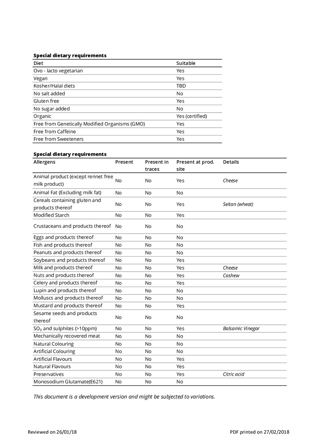 DISTANCE SELLING PDF