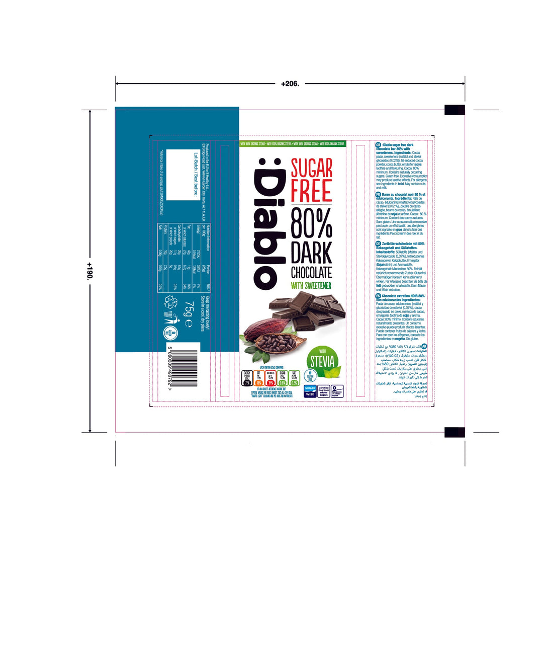 DISTANCE SELLING PDF