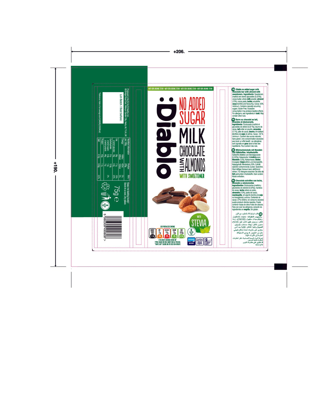 DISTANCE SELLING PDF
