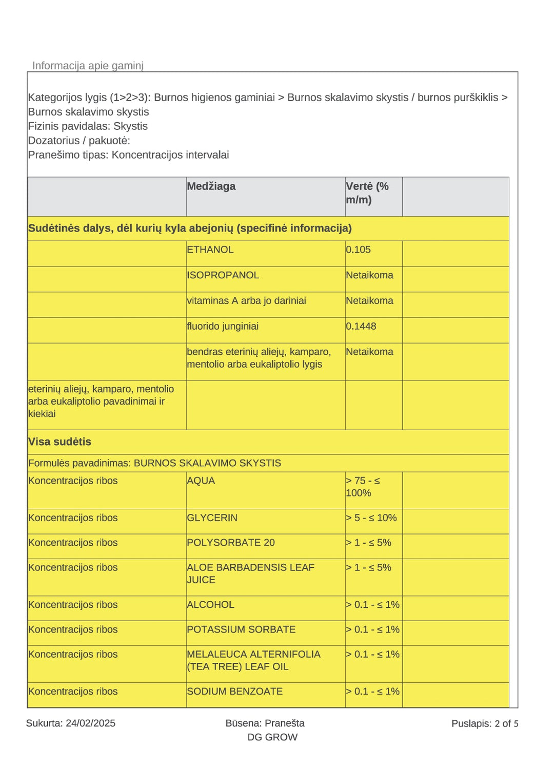 DISTANCE SELLING PDF