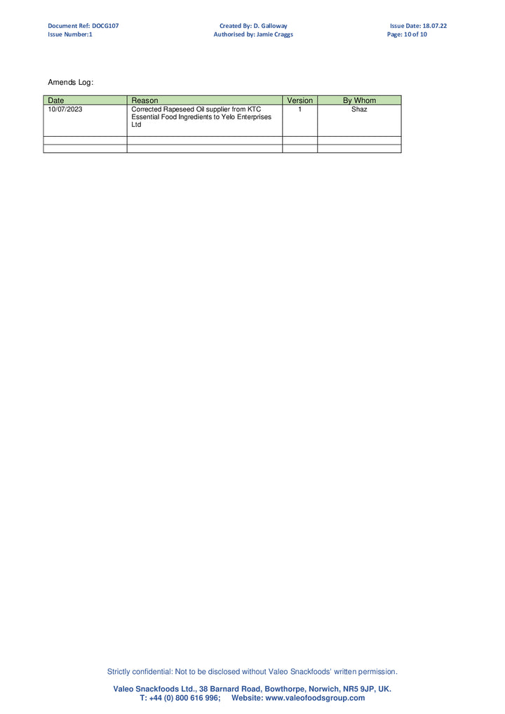 DISTANCE SELLING PDF