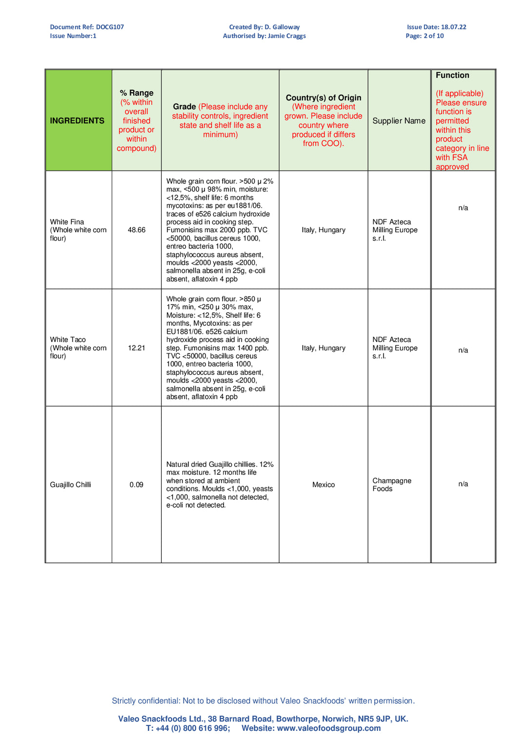 DISTANCE SELLING PDF